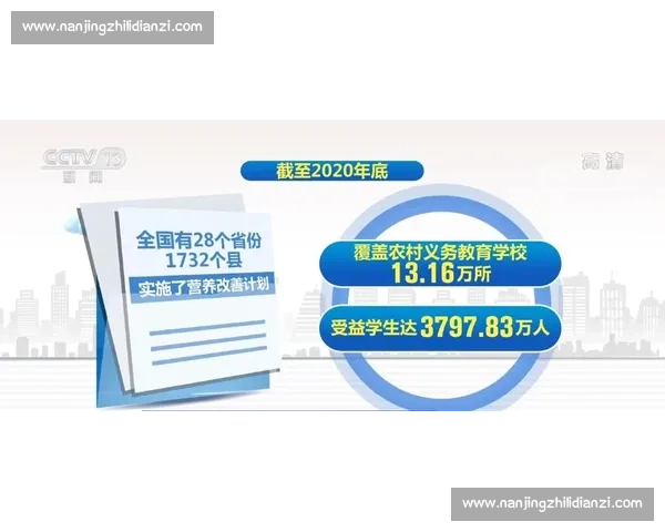 以体育运动实践为核心提升学生综合素质的创新策略研究