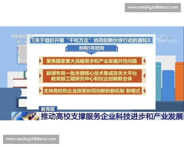 体育产业创新驱动与区域经济融合发展的战略研究