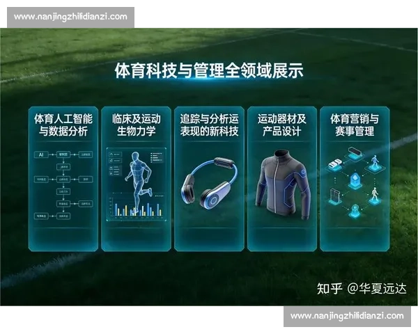 基于体育科学实践提升运动表现与健康管理研究 基于体育科学实践提升运动表现与健康管理研究