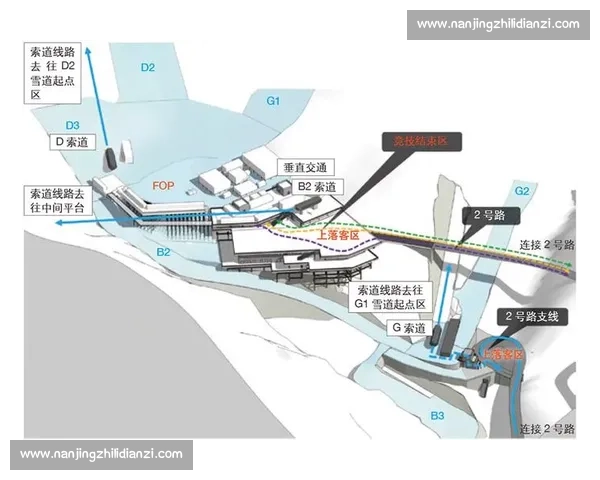 冬奥会运动员选拔全流程解析与备战策略探讨